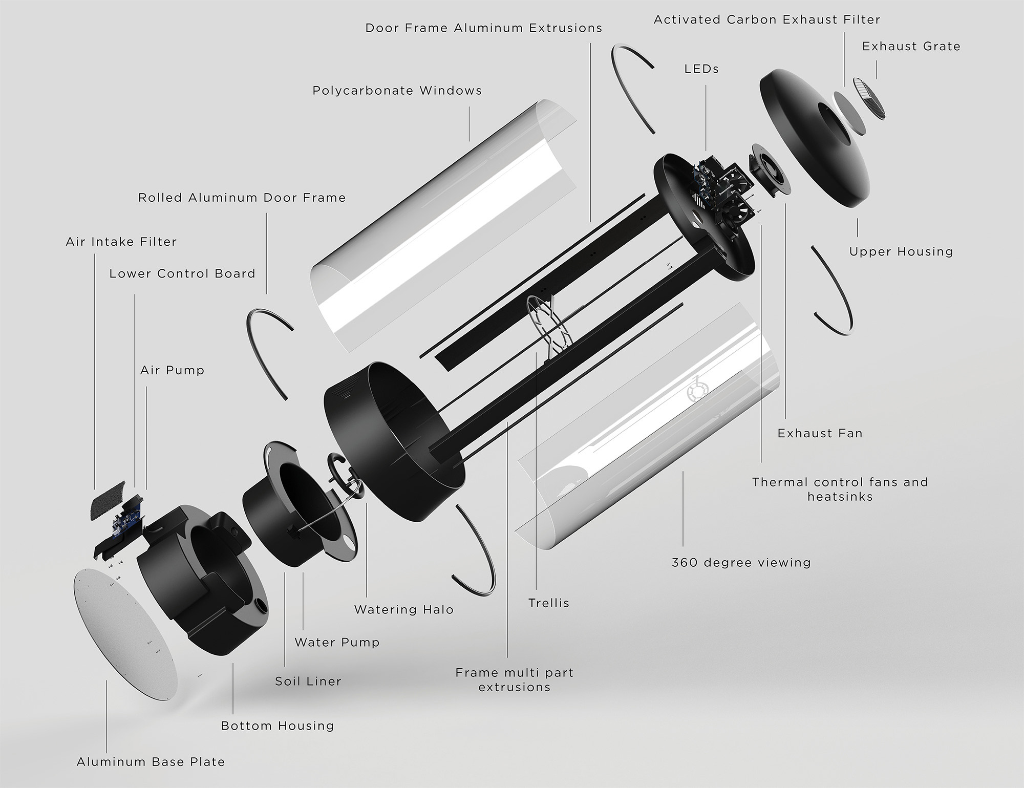 exploded-view-copy